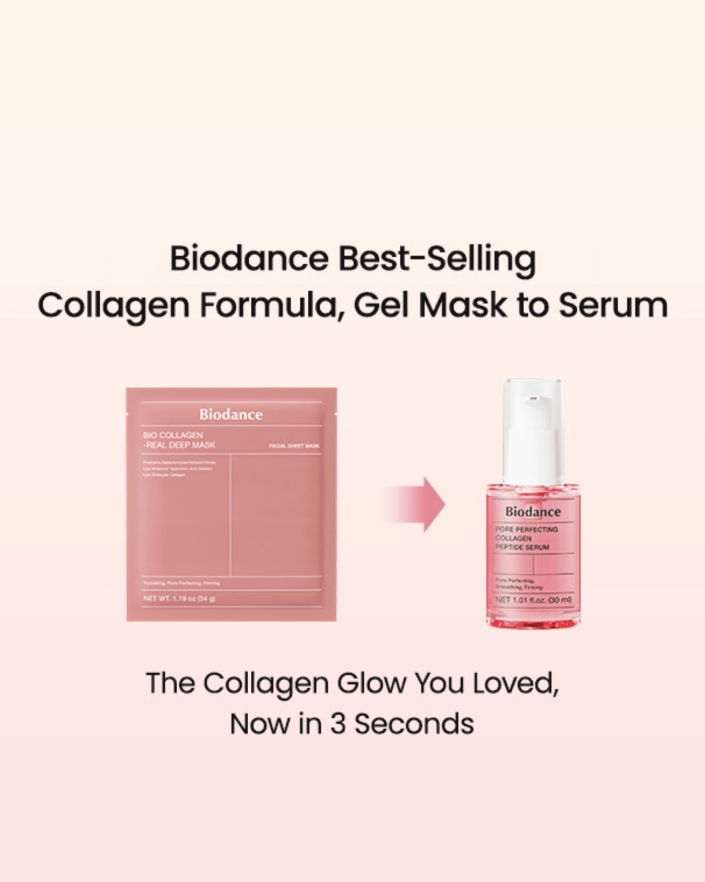 Pore Perfecting Collagen Peptide Serum Serum/Ampoule Biodance