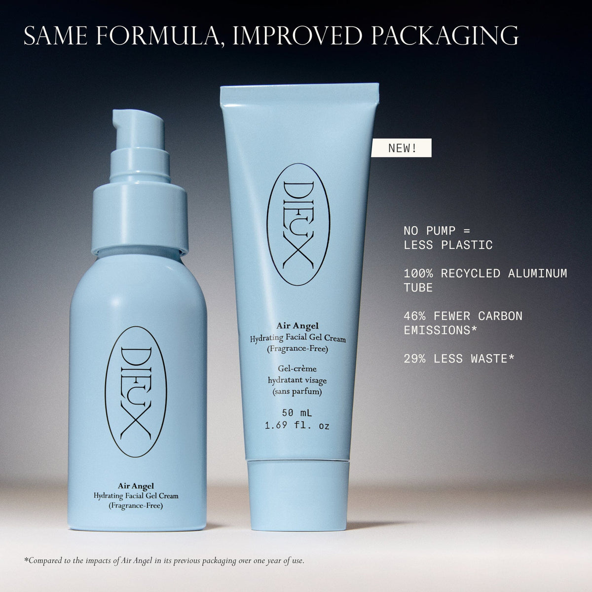 Air Angel Peptide Plumping Gel Cream Facial Moisturizer Dieux 