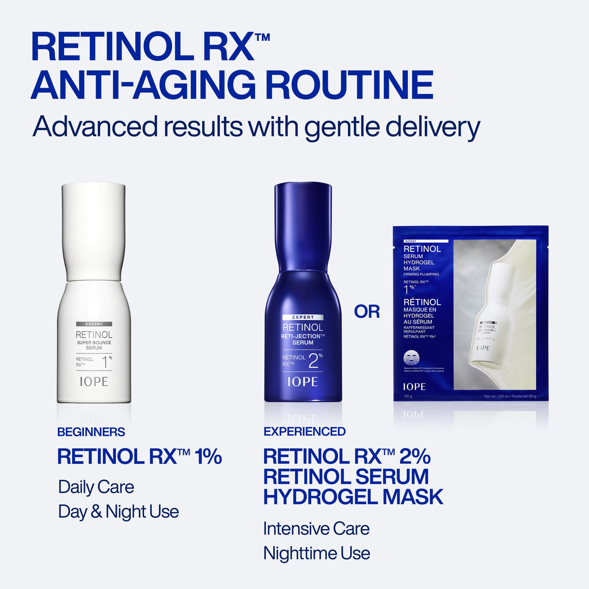 Expert Retinol RX™ 2% Reti-Jection Serum