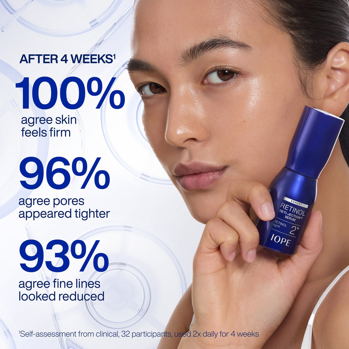Expert Retinol RX™ 2% Reti-Jection Serum