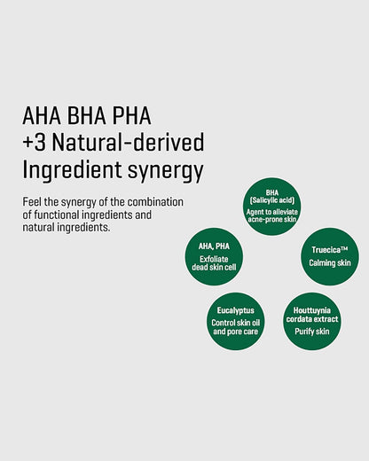 AHA-BHA-PHA 30 Days Miracle Acne Clear Body Cleanser Body SOME BY MI 