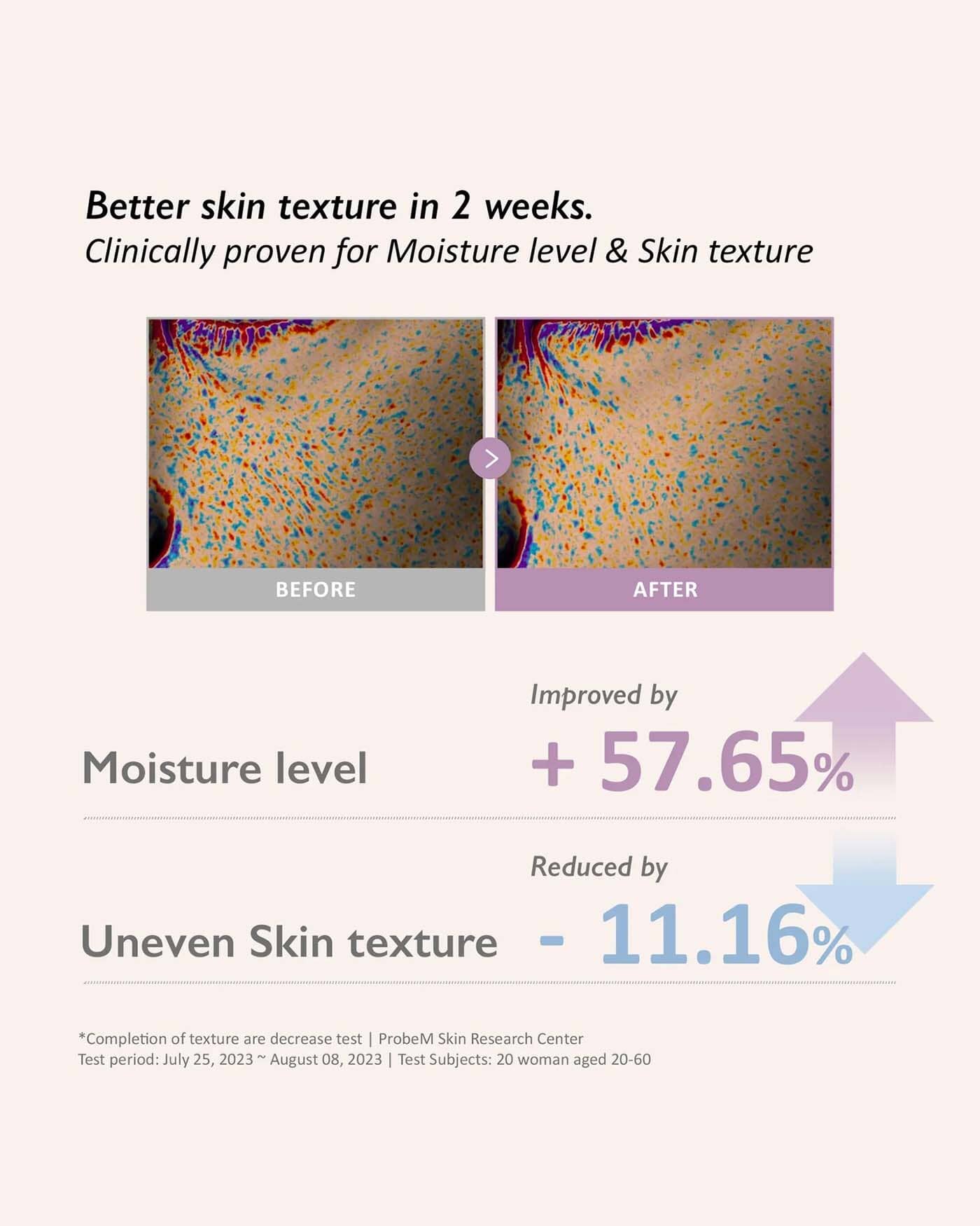 Black Rice Hyaluronic Toner For Sensitive Skin Toner Haruharu Wonder 