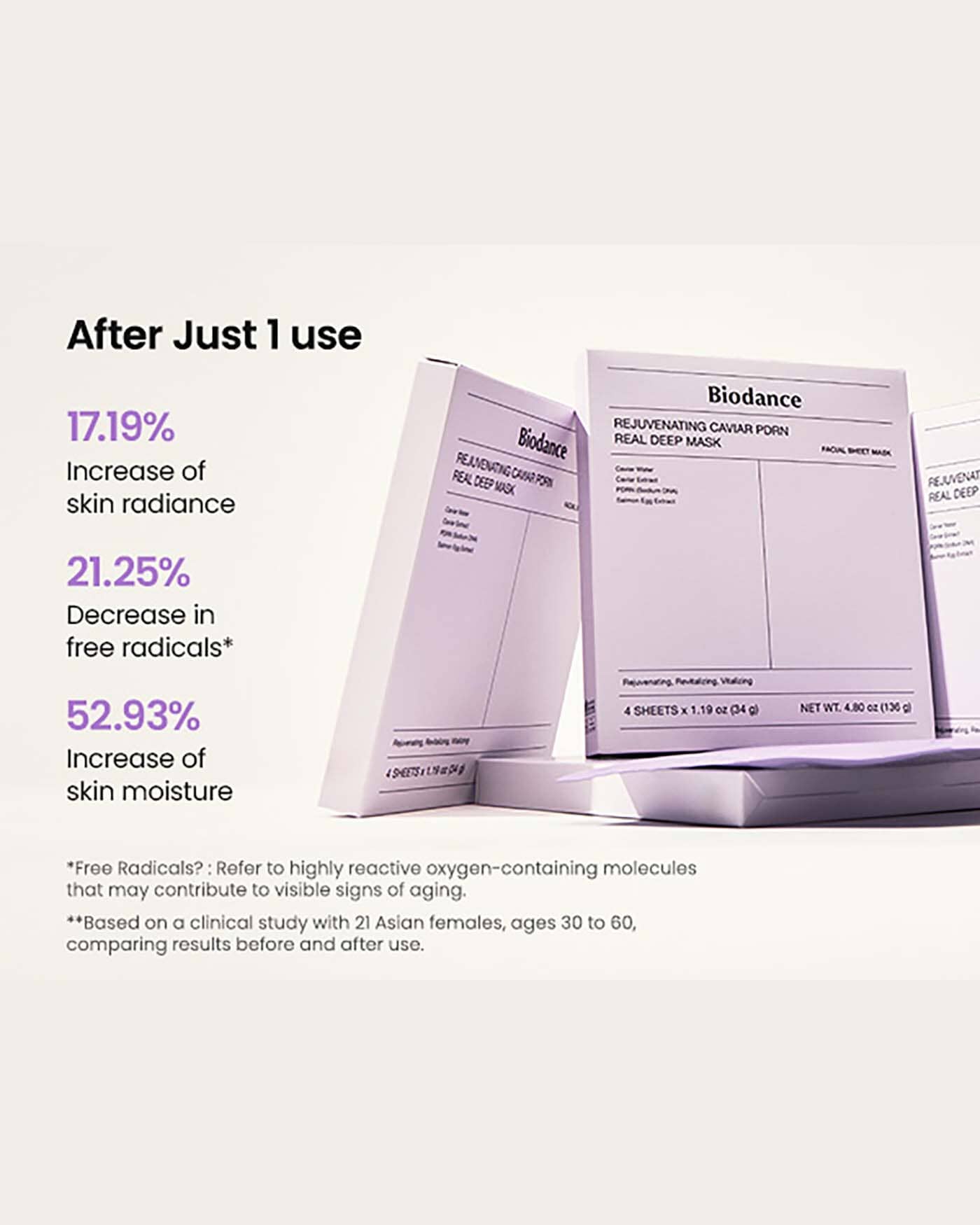 Rejuvenating Caviar PDRN Real Deep Mask Sheet Mask Biodance 