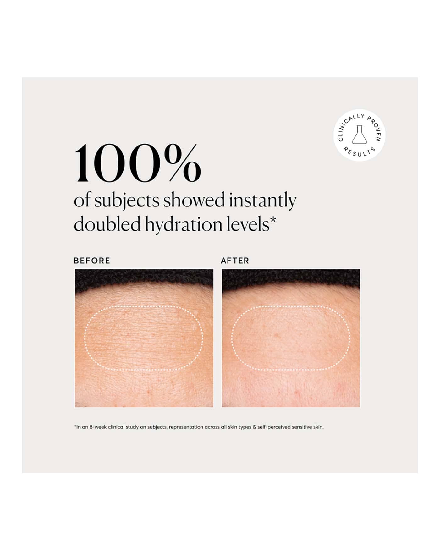 Multi-Peptide Advanced Serum Soko Glam 