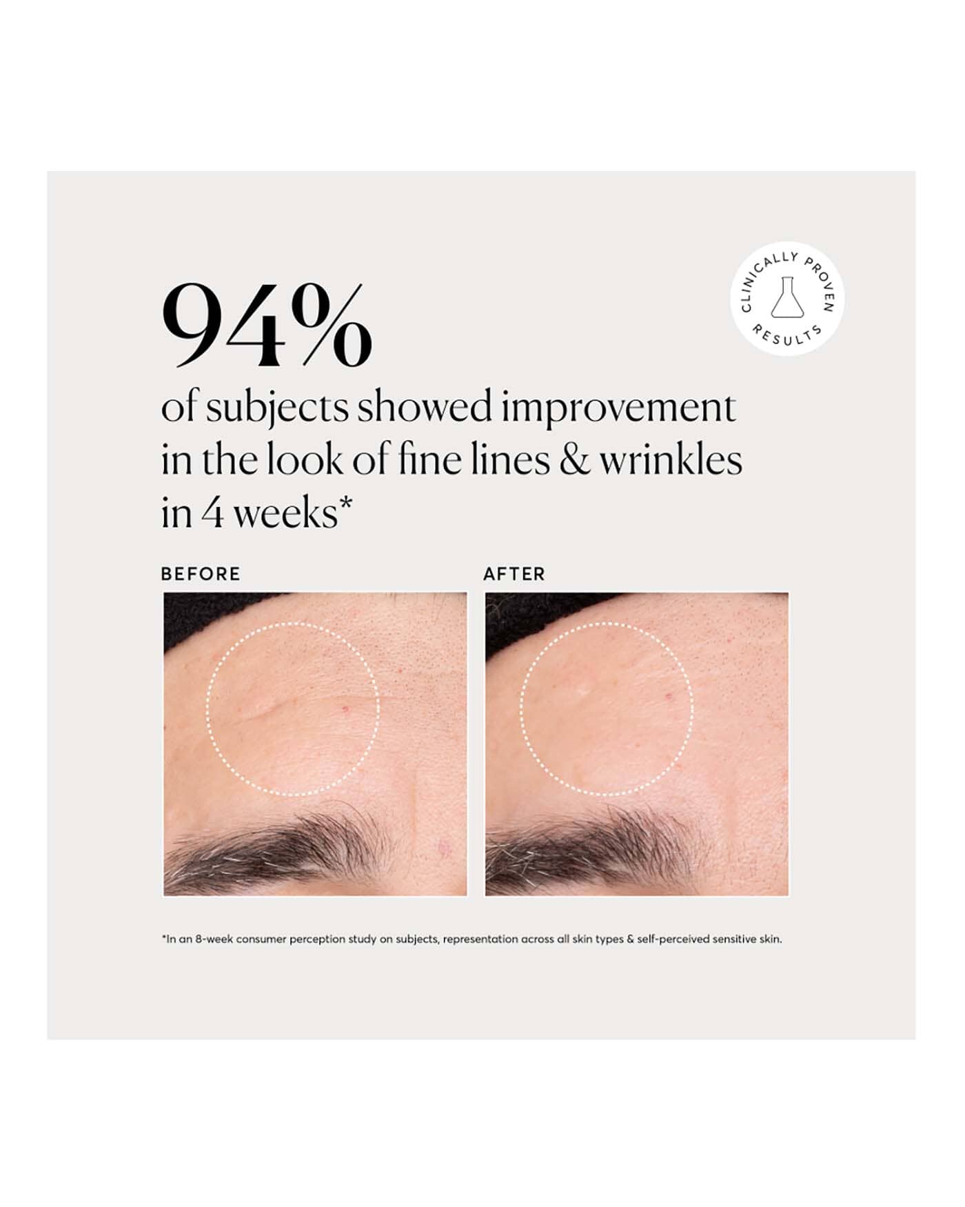 Multi-Peptide Advanced Serum Soko Glam 