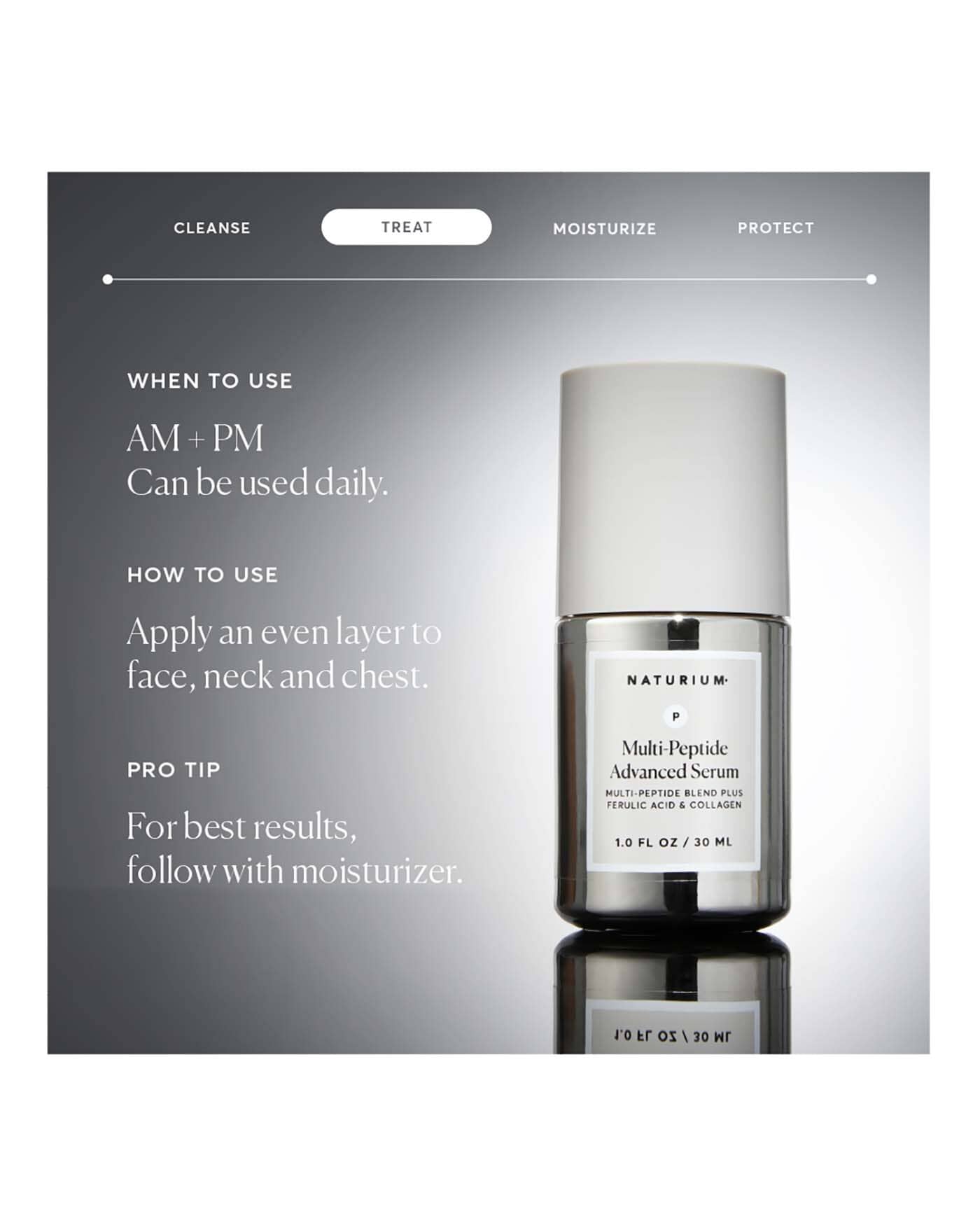 Multi-Peptide Advanced Serum