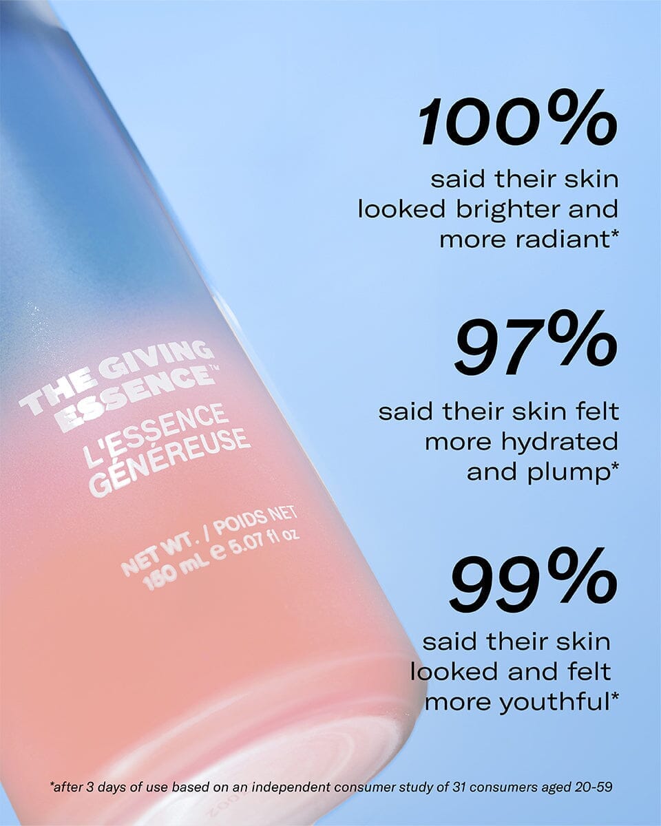 The Skin Balancing Duo Skincare Set Then I Met You 