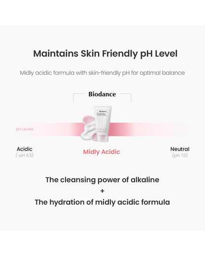 Collagen Mask to Foam Cleanser Water Cleanser Biodance 