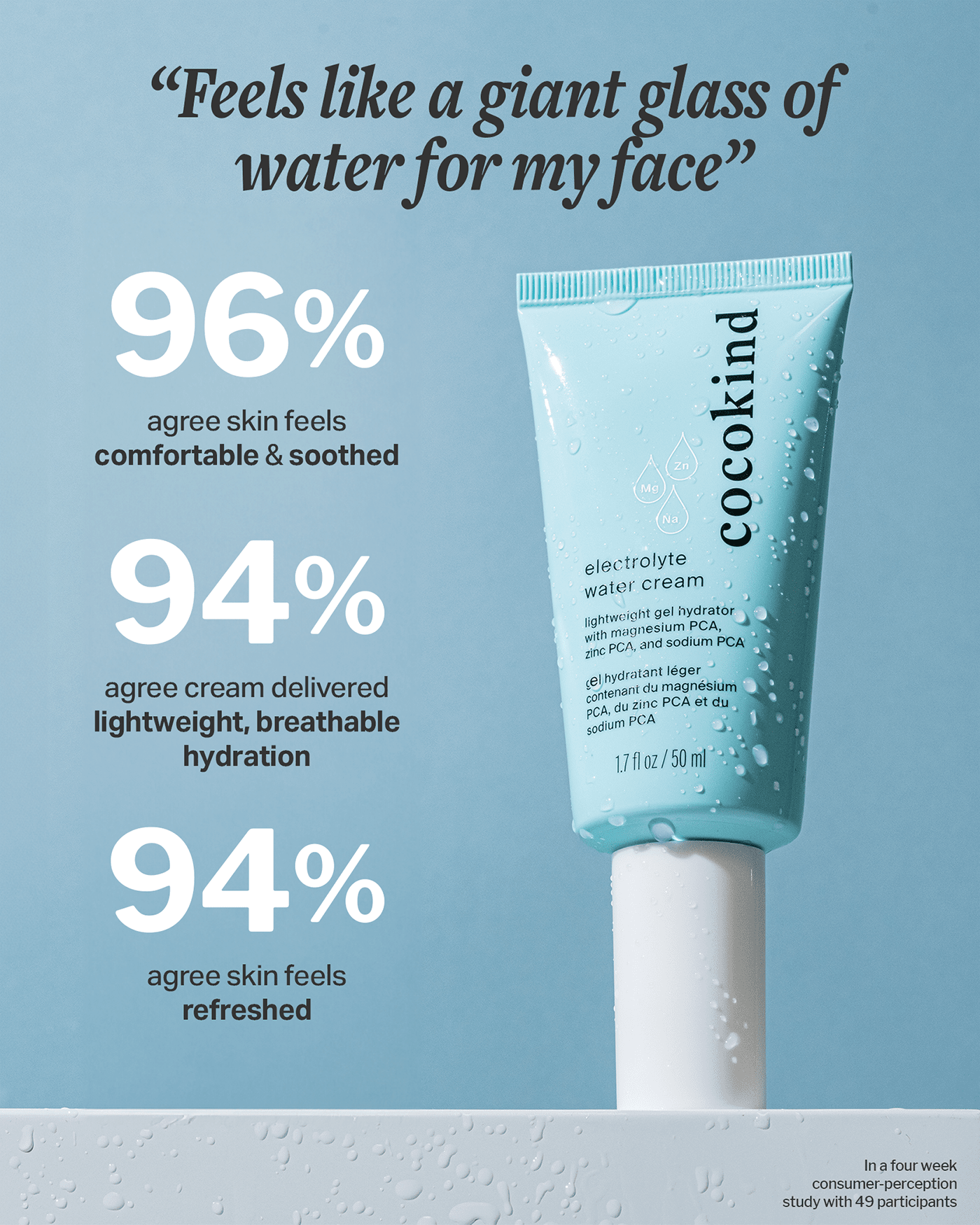 Electrolyte Water Cream