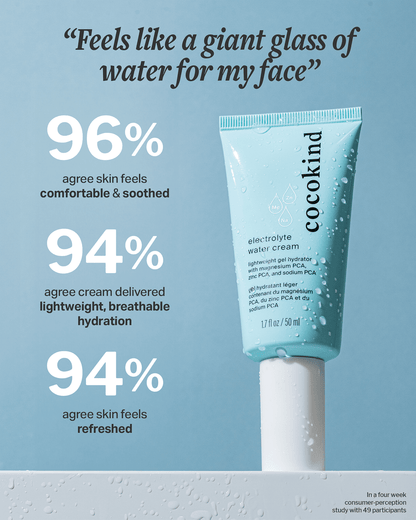 Electrolyte Water Cream COCOKIND 