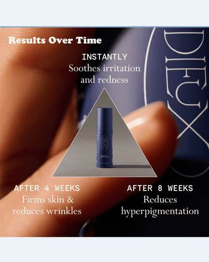 Deliverance Soothing Trinity Serum Serum/Ampoule Dieux 