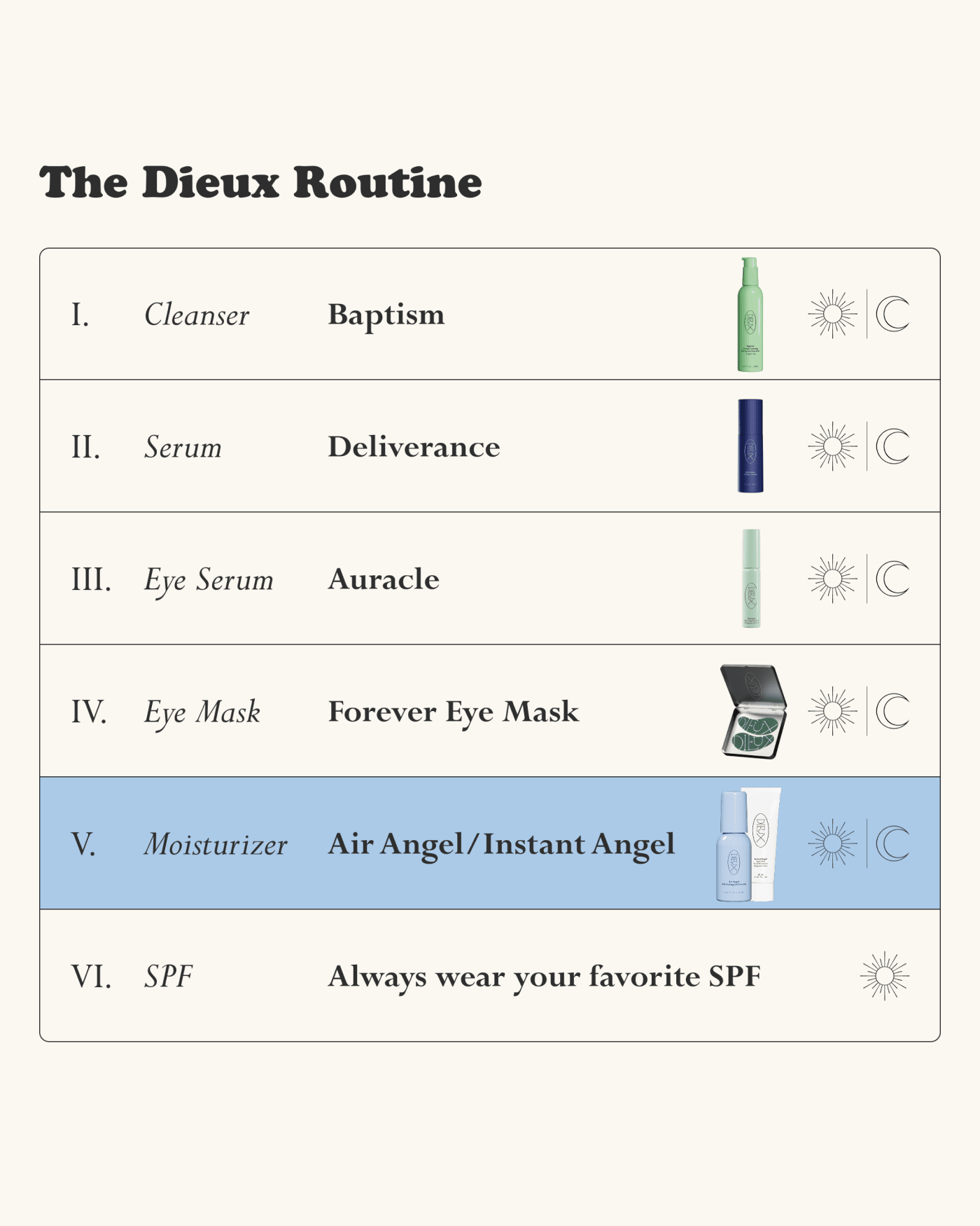 Deliverance 3-in-1 Repair Serum