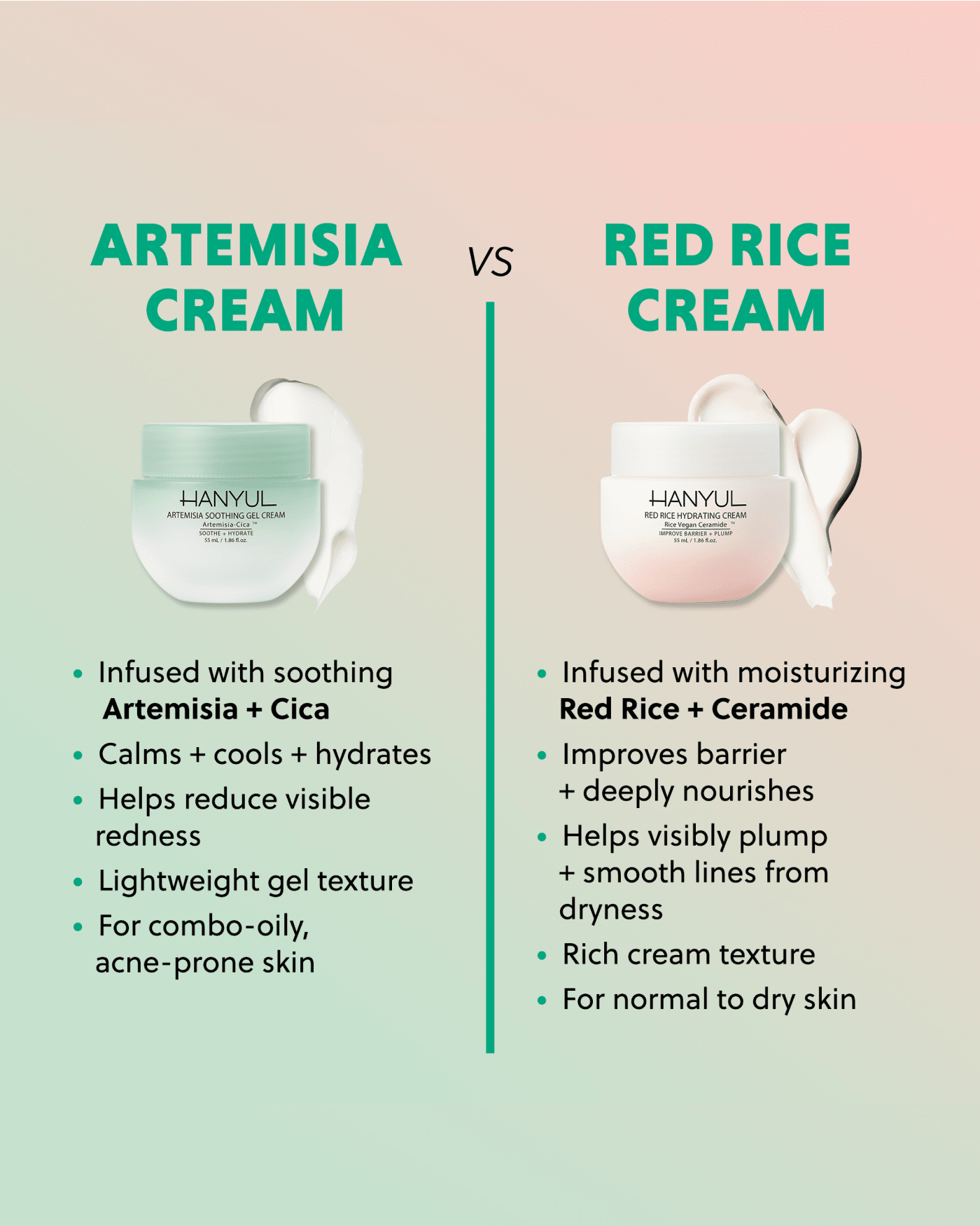 Artemisia Soothing Gel Cream