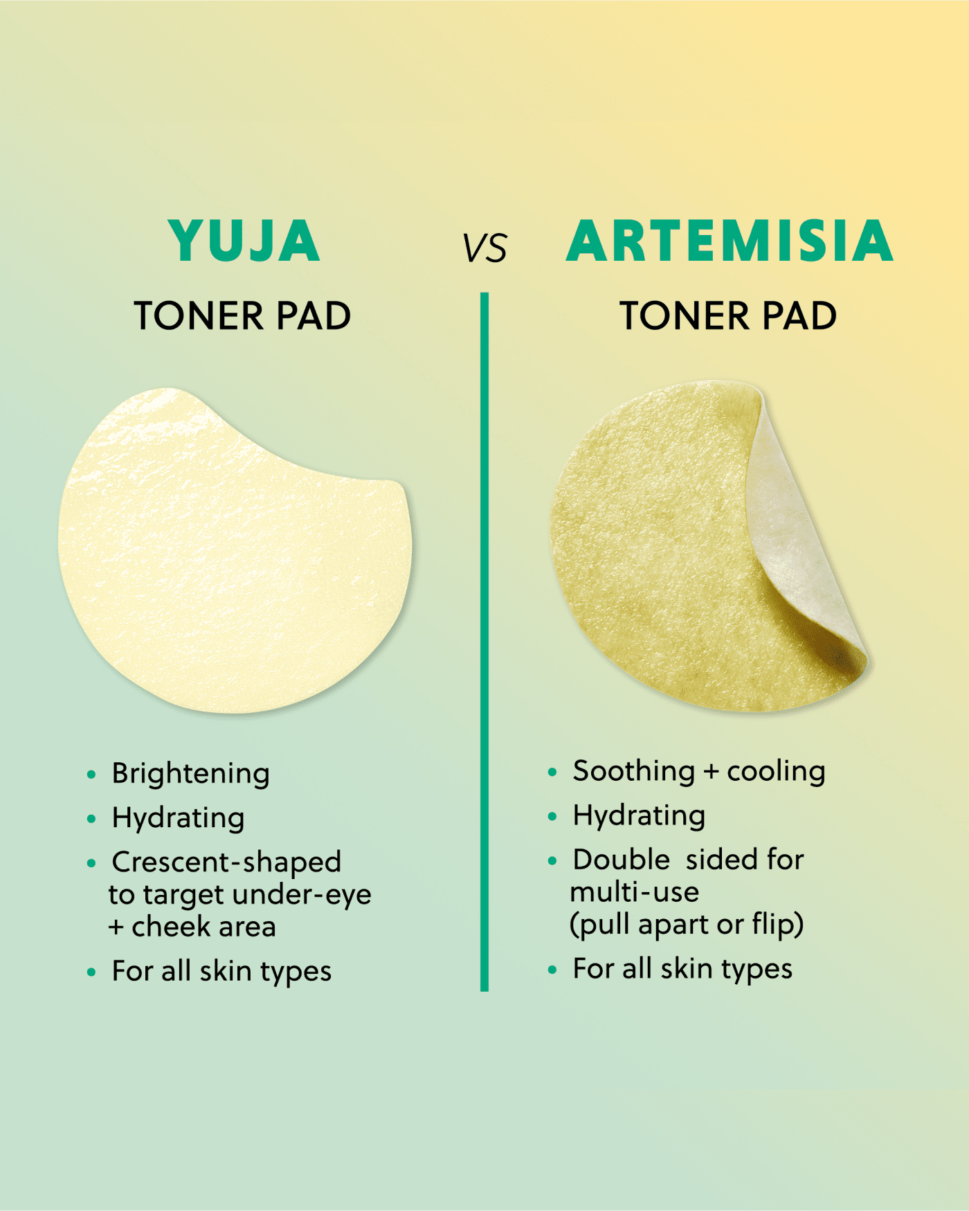 Artemisia Soothing Toner Pads Toner Hanyul 