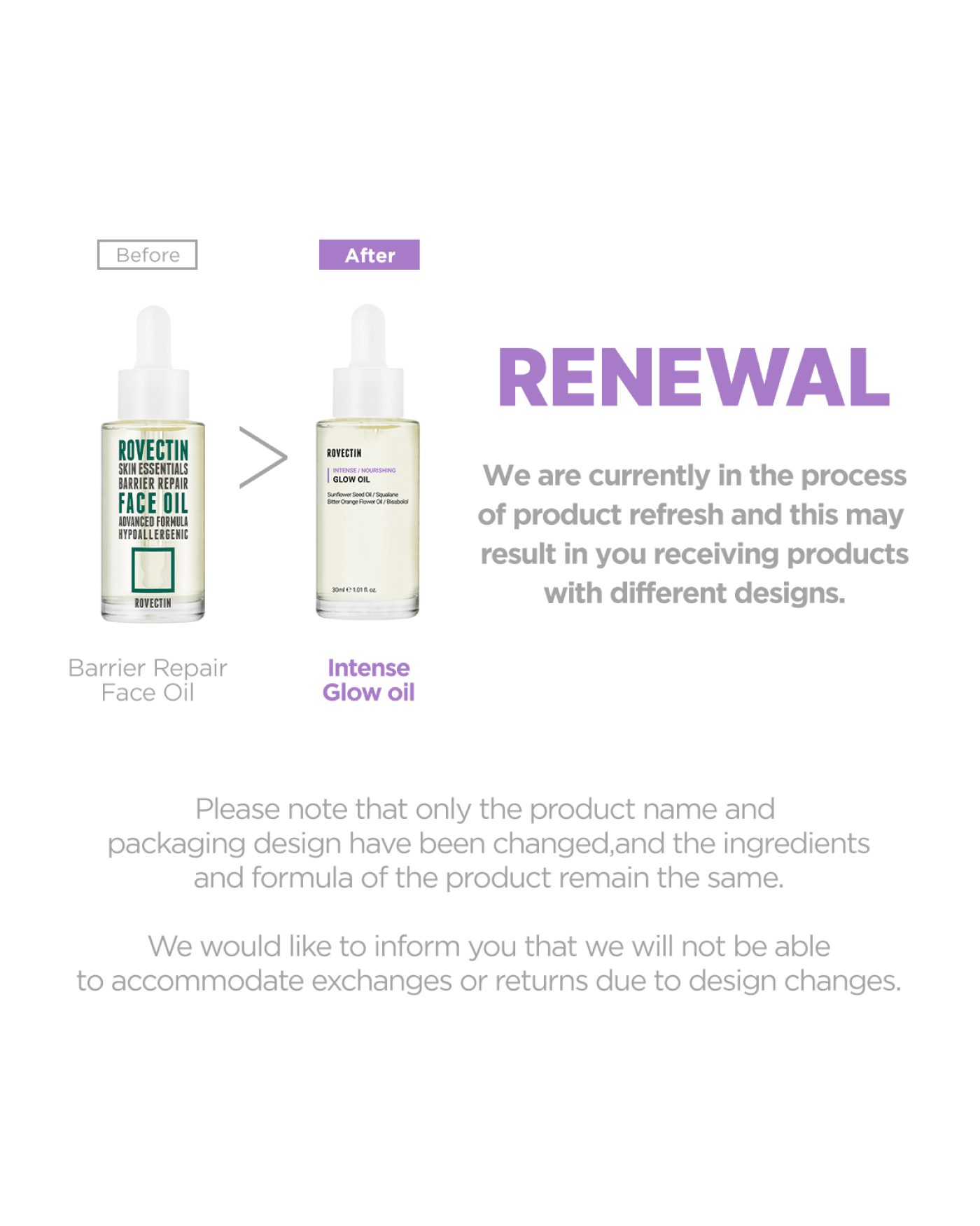 Rovectin Intense Glow Oil