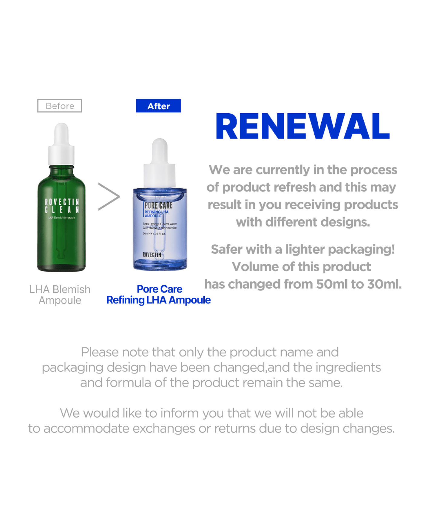 Rovectin Pore Care Refining LHA Ampoule Serum/Ampoule ROVECTIN 