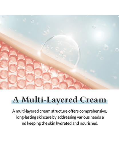 147 Barrier Cream Facial Moisturizer DR ALTHEA 