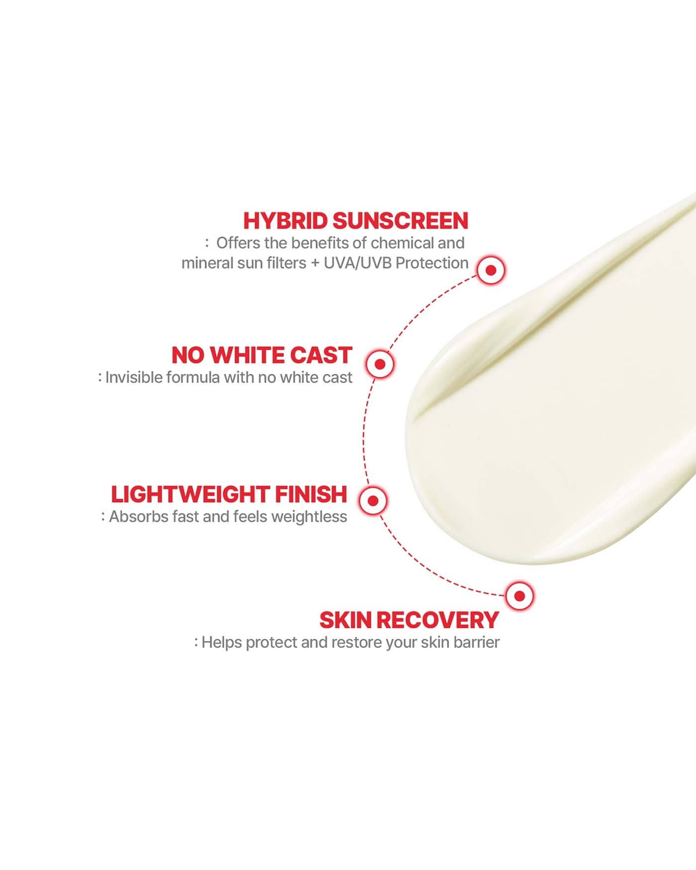 Laser UV Defense Face Sunscreen SPF 50+ (OTC) Sunscreen Cell Fusion C 