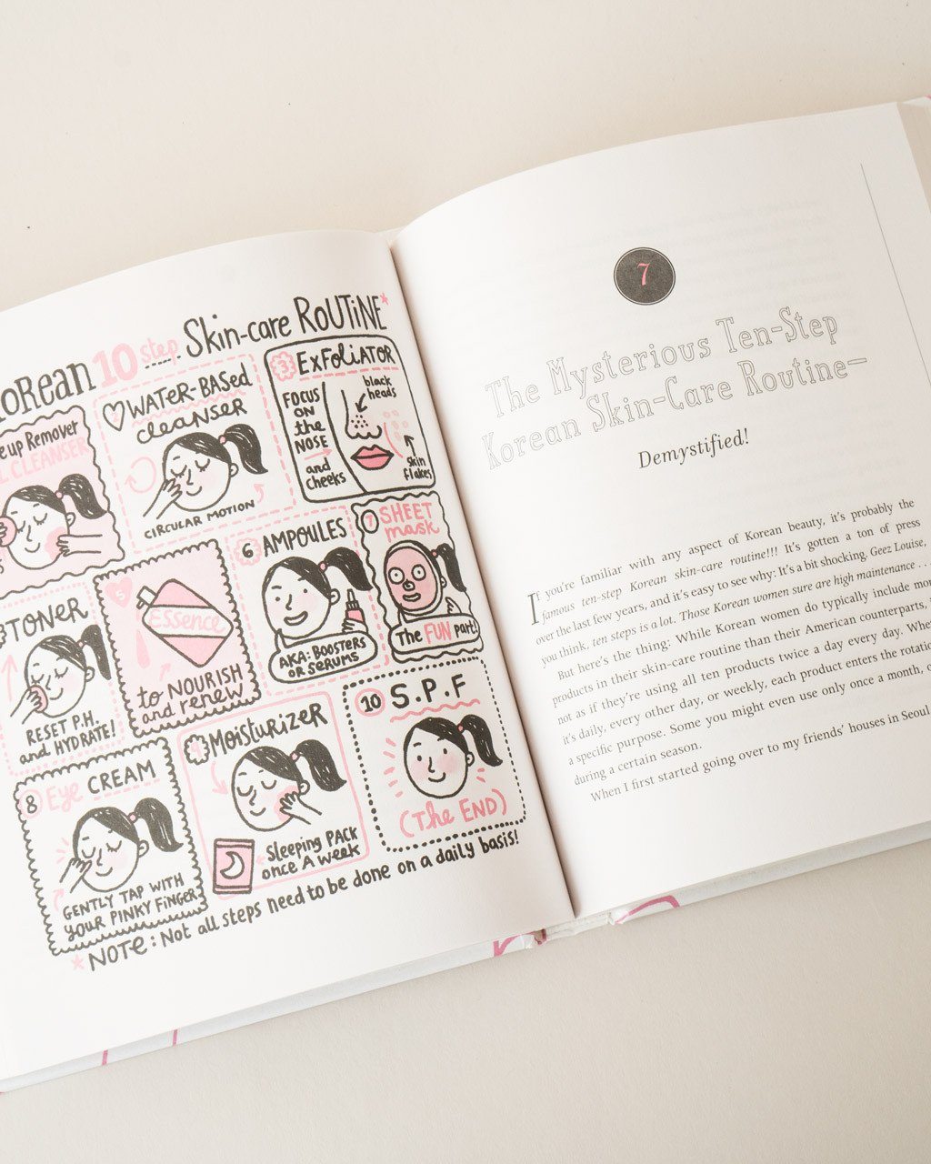 The Little Book of Skin Care